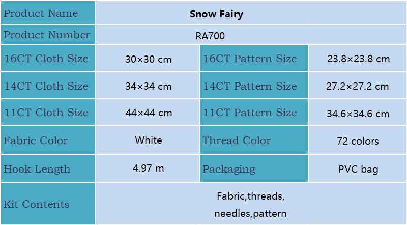 Joy Sunday Cross Stitch Kit Sn - Embroidery Meaning recension och pris